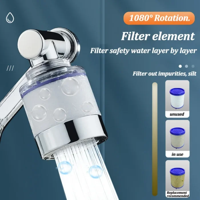 Nouveau Aérateur de robinet rotatif à 1080 ° avec élément filtrant